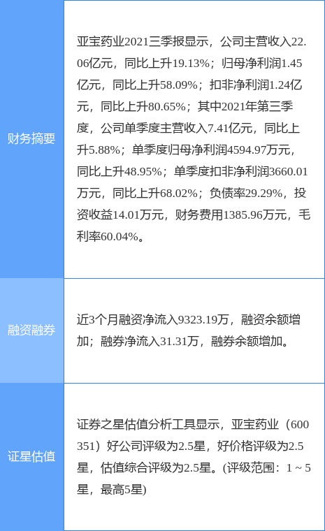 關于內部控制解析落實與資料免費公開的探討——匯總版（適用于特定領域）