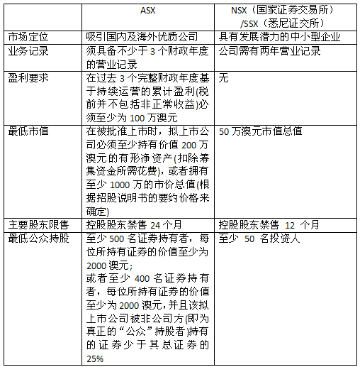 新澳最新最快資料解析與深層策略設(shè)計(jì)，22碼深層探索及海外版獨(dú)特路徑