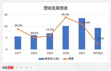 關(guān)于新澳門彩歷史開獎(jiǎng)記錄走勢圖的解析與警示——演示版及犯罪性質(zhì)探討