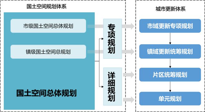 九幽戰(zhàn)尊 第5頁