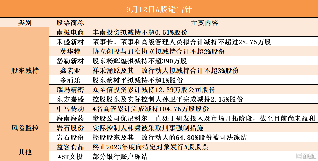 關(guān)于三肖必中特三肖三碼免費公開與實地研究解答落實的文章