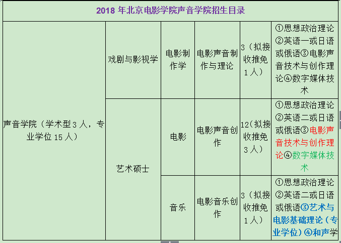 靈空劍姬 第6頁(yè)