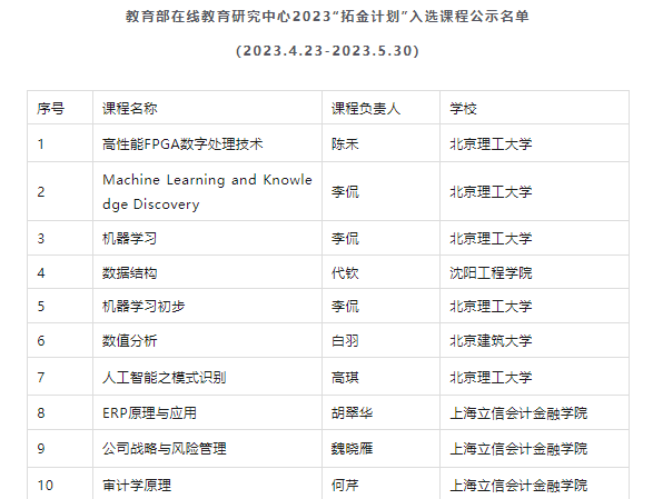 新澳門今期開獎結(jié)果查詢表圖片解析與團隊解答解釋落實——金屬版636.539.578.95