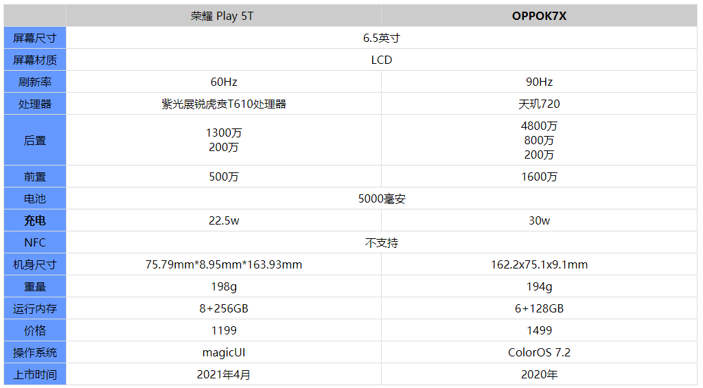 二四六天好彩(944cc)免費資料大全2022，氣派解答與解釋落實的延伸版