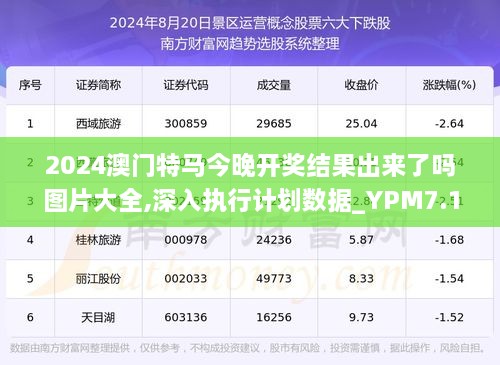 澳門今天晚上特馬開什么——準確資料解釋定義與超級版背后的真相