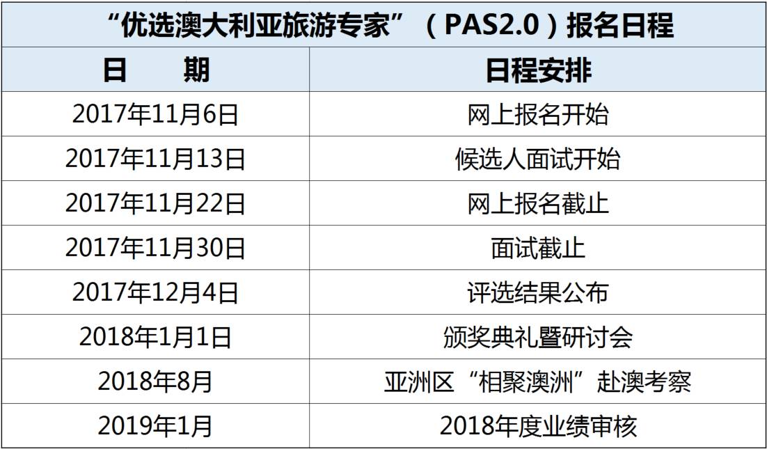 新澳天天開(kāi)獎(jiǎng)資料大全與旅游攻略，穩(wěn)定操作策略計(jì)劃——進(jìn)修版