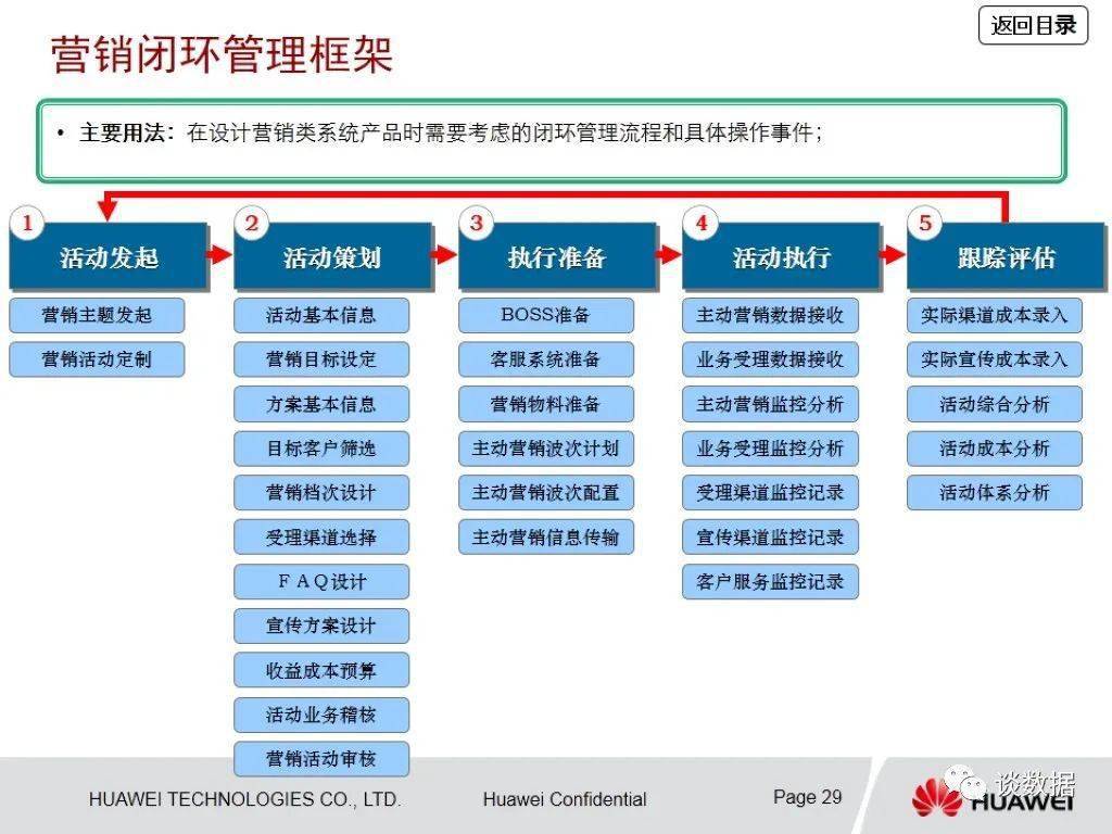 管家婆內(nèi)部資料免費大全，科學(xué)解答與桌面版實用指南