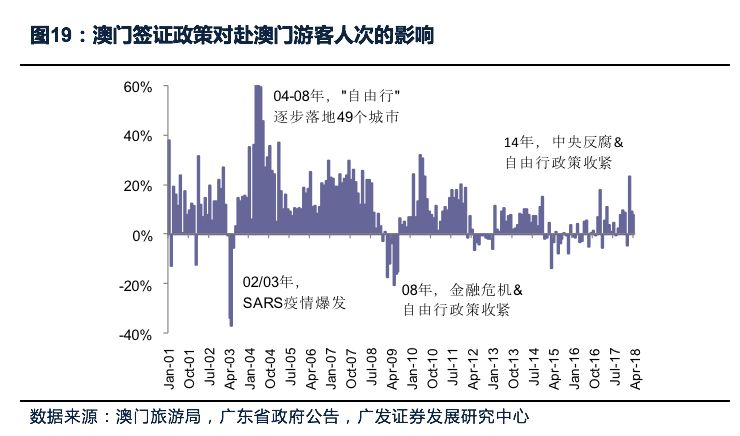 解析澳門戰(zhàn)略規(guī)劃，資料大全與落實之路（分析版）