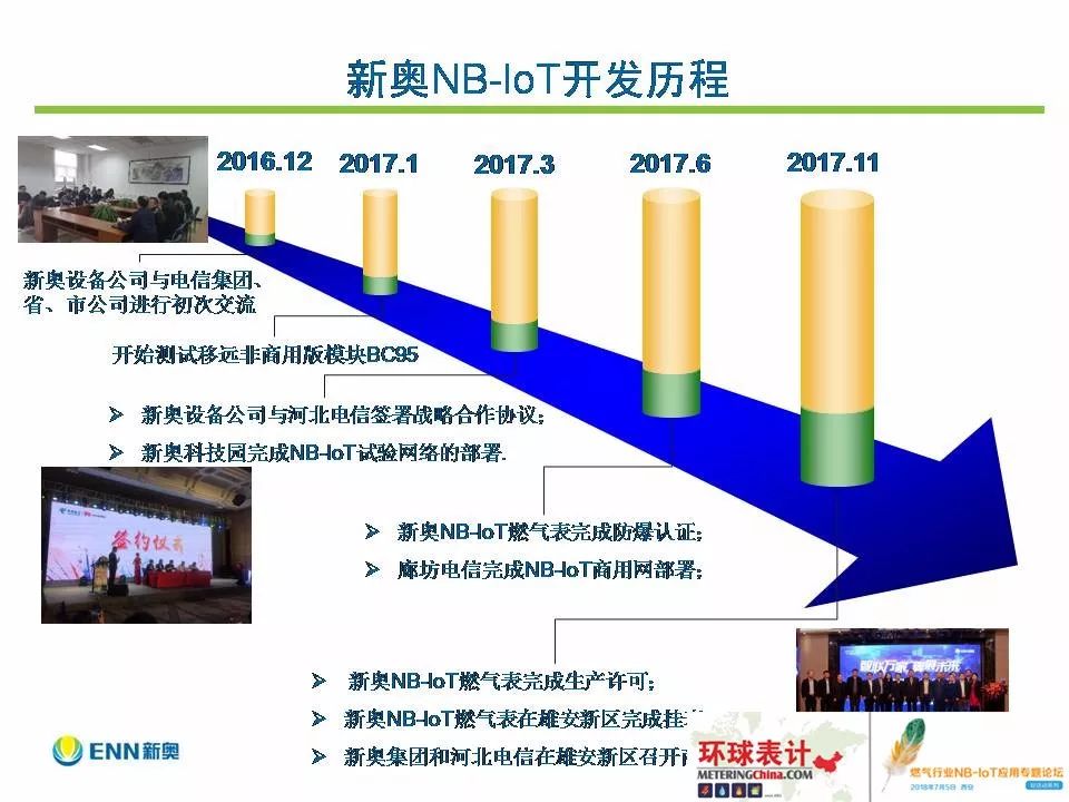 探索未來，澳門新奧走勢圖與高效執(zhí)行策略的開發(fā)版藍(lán)圖