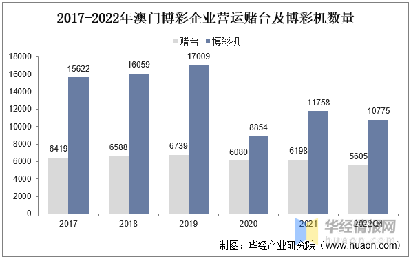 澳門天天彩精準(zhǔn)免費(fèi)資料2022——價值體現(xiàn)解析與落實的探討（犯罪問題警示）