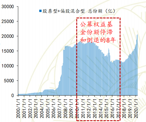 2024新澳門六肖，時(shí)代解析、說明與評(píng)估