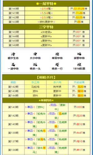 關(guān)于澳門特馬今晚開獎及科學(xué)定義的探討與解答指南