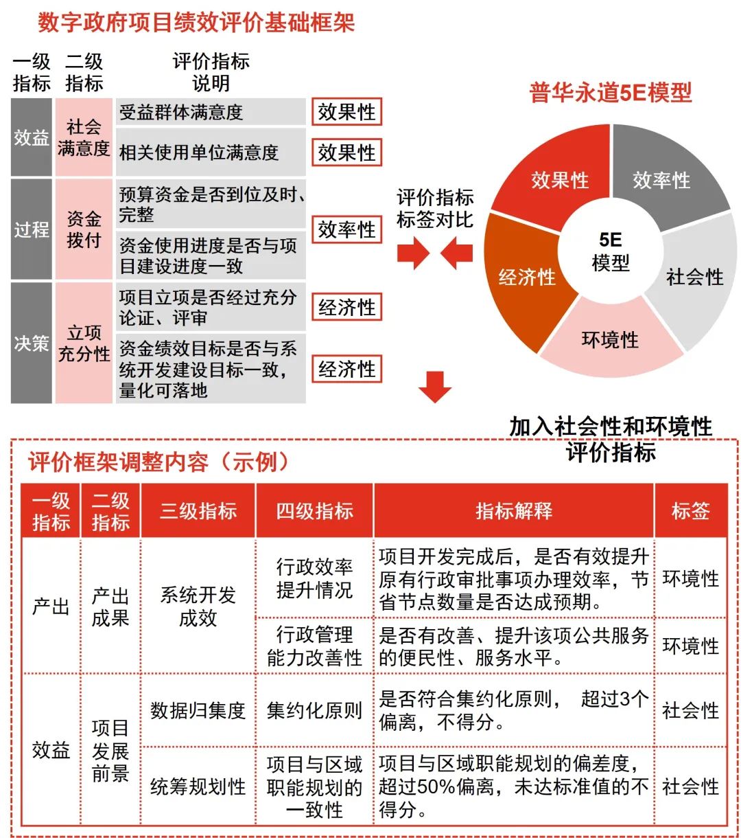 紫翎劍君 第5頁