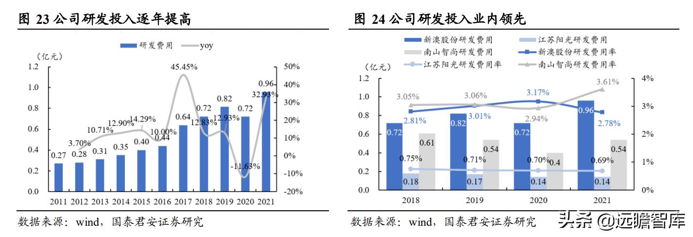 新澳全年資料免費(fèi)公開，批準(zhǔn)解答、解釋落實(shí)與實(shí)現(xiàn)版的探索