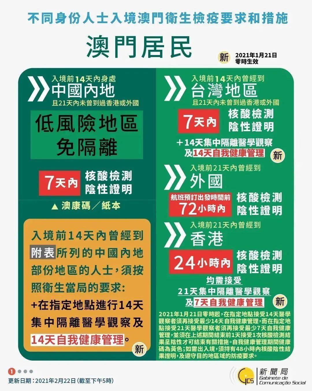 新澳門精準(zhǔn)資材的綜合解析與調(diào)節(jié)策略，2024年免費(fèi)版展望