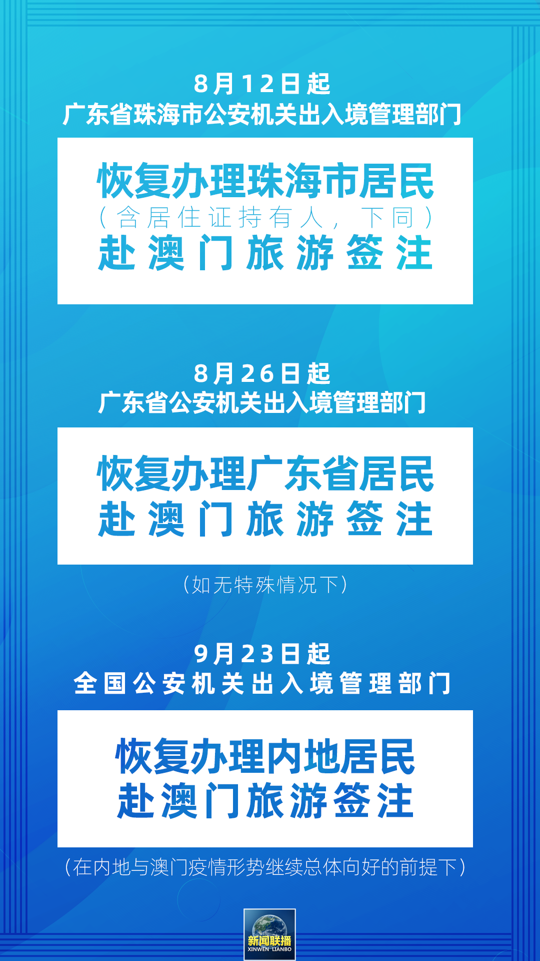 澳門正版資料大全資料生肖卡，高效方案解答管理與記憶版的風(fēng)險(xiǎn)警示