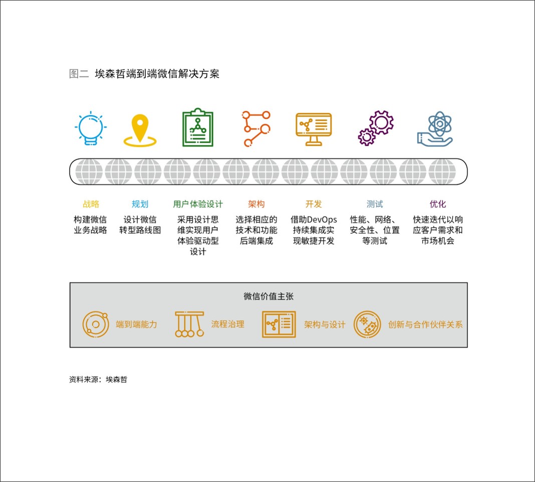 管家婆一肖一碼，數(shù)據(jù)導(dǎo)向設(shè)計(jì)解析與匹配版的重要性（文章167.111.581.67）