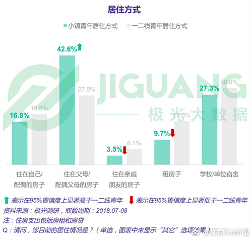 新奧2024年免費(fèi)資料大全與數(shù)據(jù)支持方案解析——直播版（直播版入口，598.500.178.47）