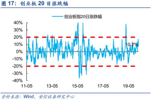 澳門金牛版與實(shí)地?cái)?shù)據(jù)驗(yàn)證策略——成長版中的風(fēng)險(xiǎn)與機(jī)遇