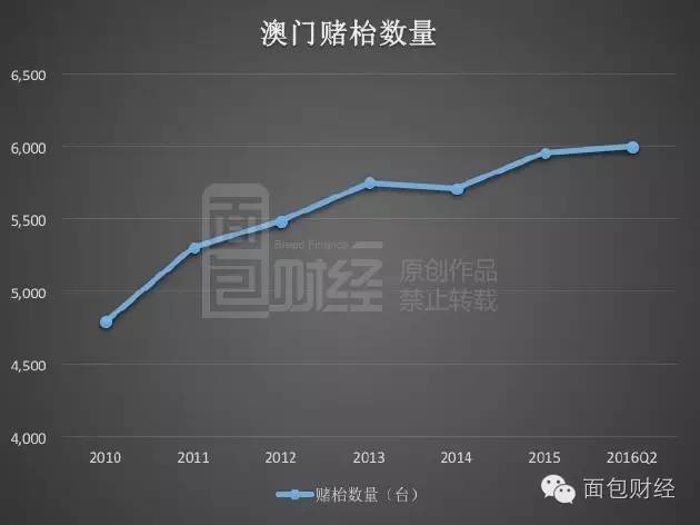 澳門最精準正龍門蠶品牌建設解析落實——統(tǒng)籌版探索之旅