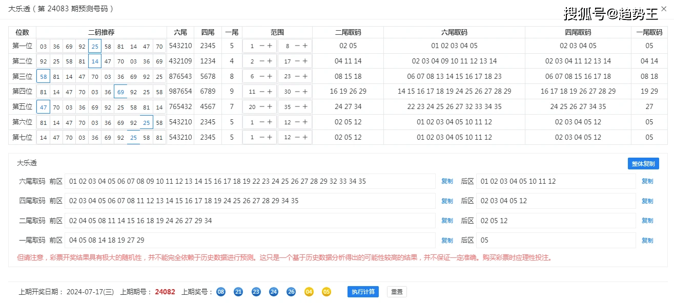 王中王跑狗軟件介紹，精準(zhǔn)分析實(shí)施步驟與停止版的重要性