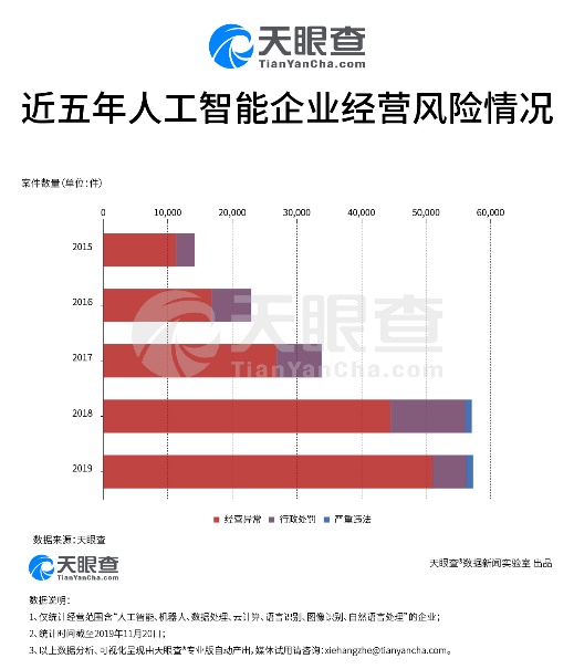 大眾網(wǎng)官網(wǎng)澳門開獎結果，可靠數(shù)據(jù)評估分析與警惕違法犯罪風險