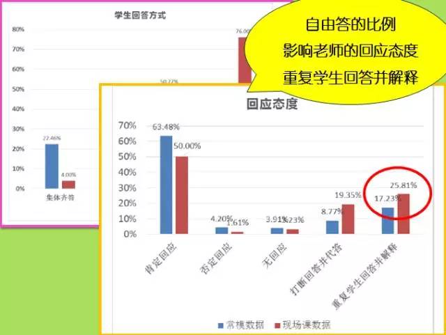 四不像正版與正版四不像2023年數(shù)據(jù)分析驅(qū)動決策，可控版探討