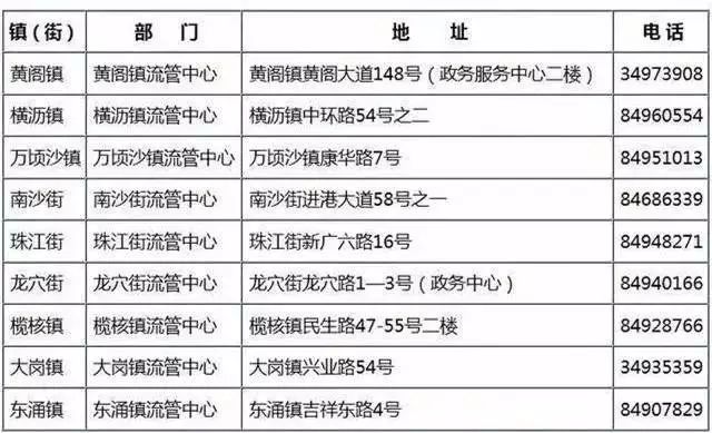 澳門六合開獎結(jié)果及今晚開獎記錄，快捷策略計(jì)劃研究與改良版策略探討