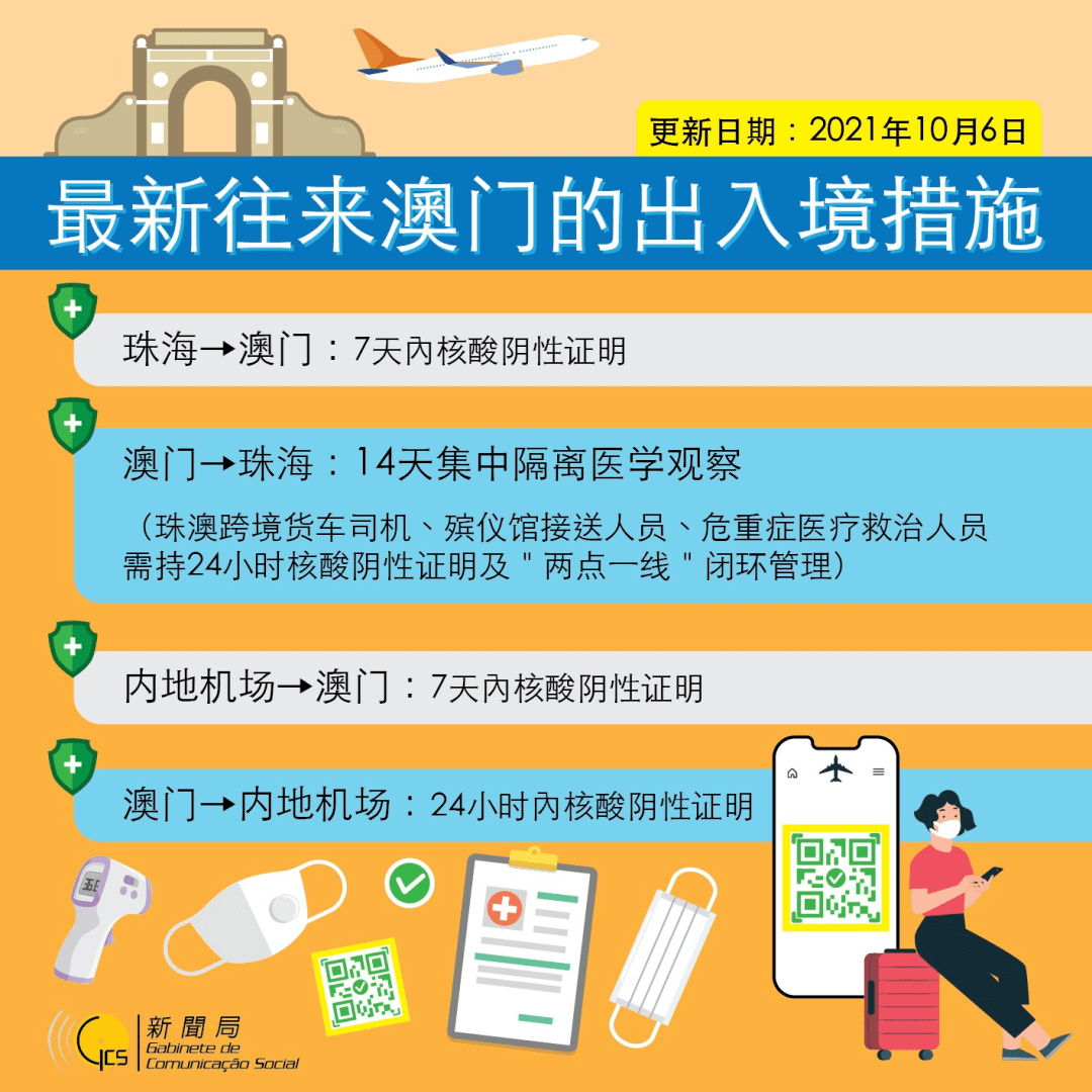 澳門最精準(zhǔn)免費(fèi)資料大全與旅游團(tuán)，節(jié)省實(shí)施解答解釋及主動(dòng)策略