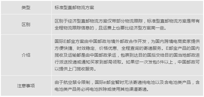 探索香港歷史開獎記錄與物流解答解釋的落實之旅