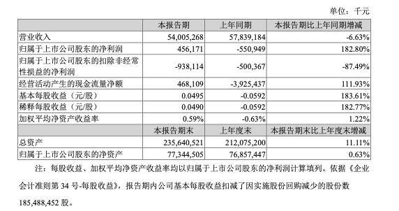 關(guān)于新澳2024年天天開獎(jiǎng)免費(fèi)資料大全與物流網(wǎng)絡(luò)管理落實(shí)的探討——兼論改制版數(shù)字與違法犯罪問題