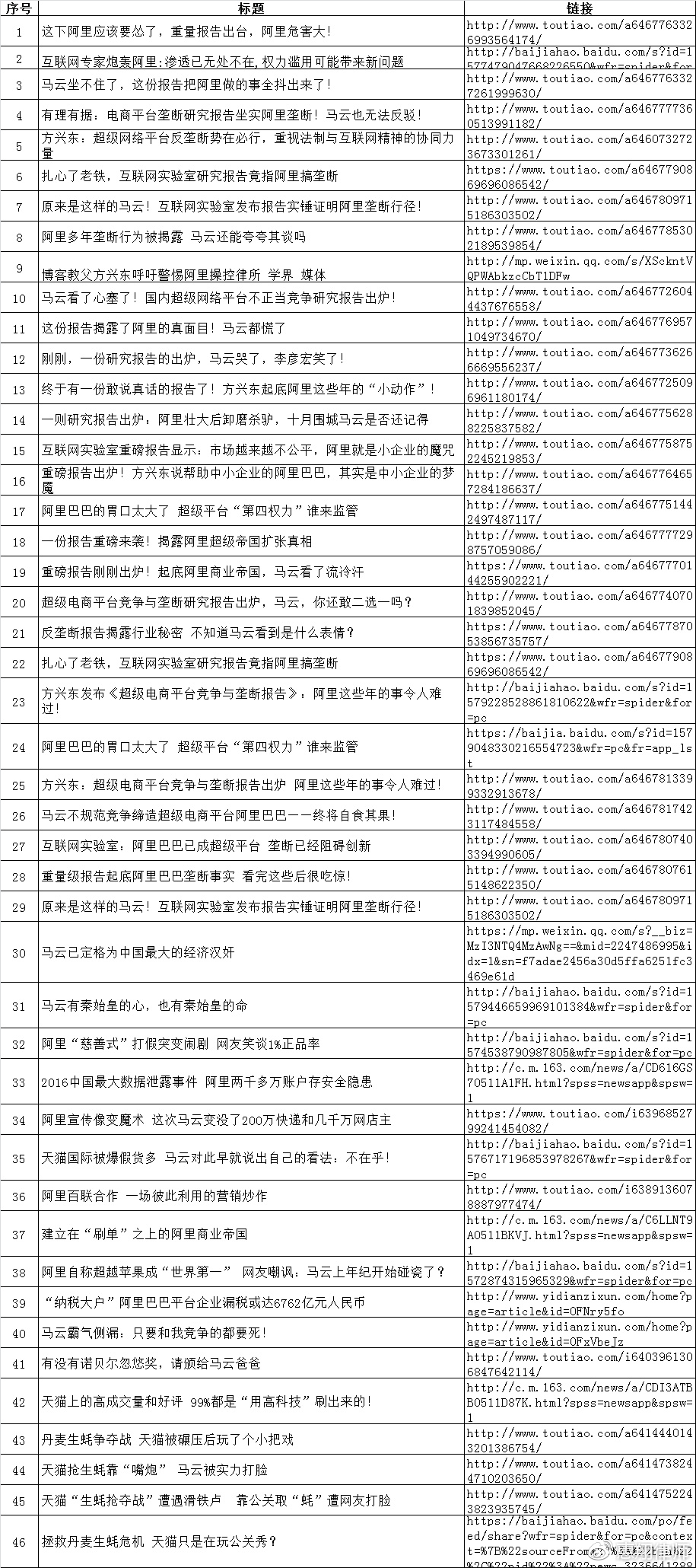 澳門內(nèi)部正版資料大全嗅與組織結(jié)構(gòu)變革實施——銅質(zhì)版數(shù)字背后的犯罪警示