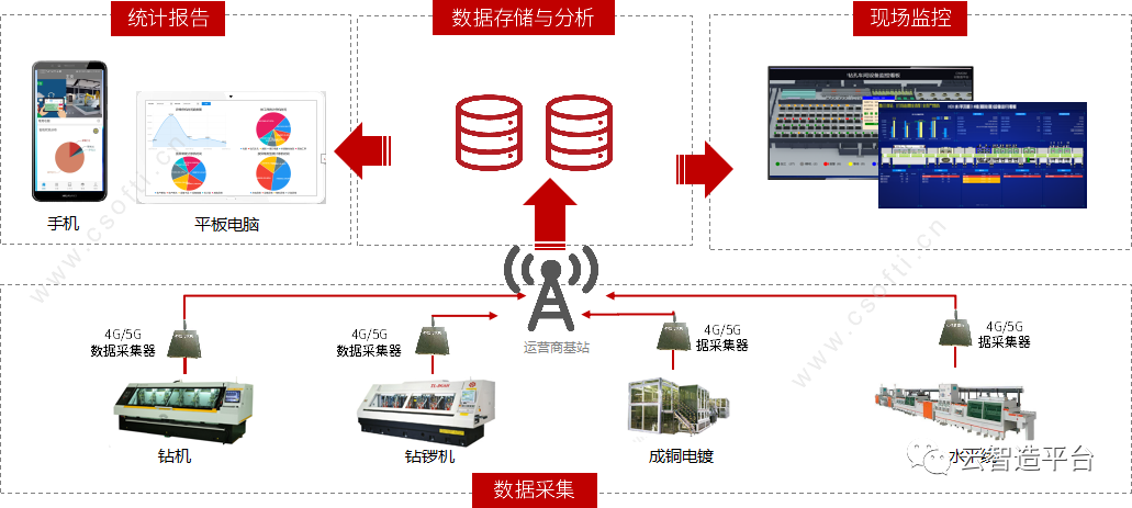 全面數(shù)據(jù)執(zhí)行方案，精準(zhǔn)跑狗圖升級版策略與操作指南