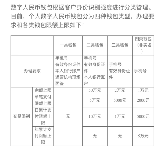 青焰星主 第6頁