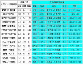 澳門最精準(zhǔn)正龍門賽事解析，專家分析定義與賽事版數(shù)據(jù)解讀