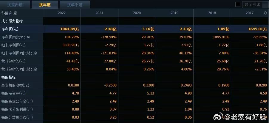 2024新奧歷史開獎(jiǎng)記錄97期深度解析，數(shù)據(jù)設(shè)計(jì)與宣傳版68.728.865.38的奧秘