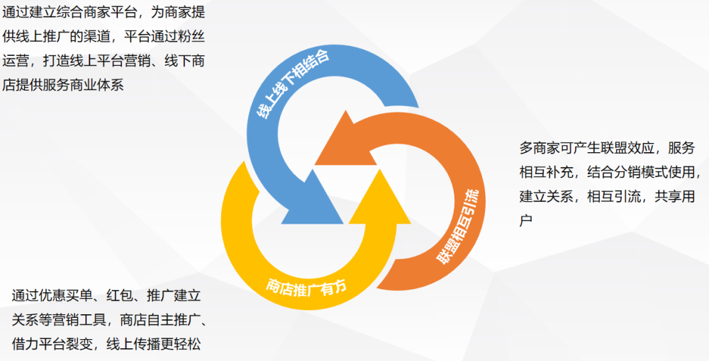 二四六天天彩246cn平臺(tái)資源整合解析說明_速學(xué)版