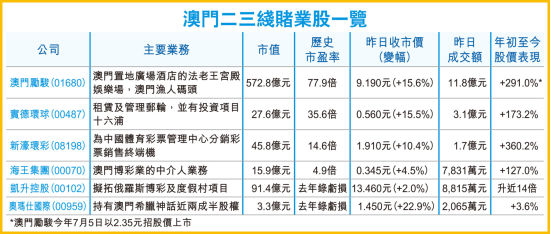 香港澳門六開彩開獎結(jié)果直播視頻，典型解答、解釋與落實效率