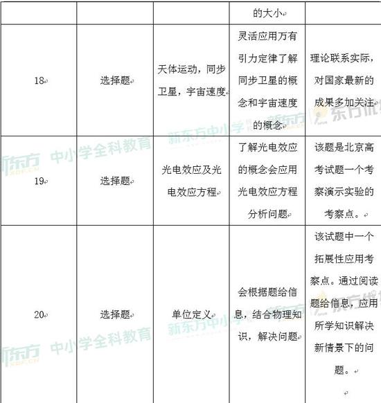 關(guān)于4949彩正版免費資料與最新成果解析的綜合說明——注解版