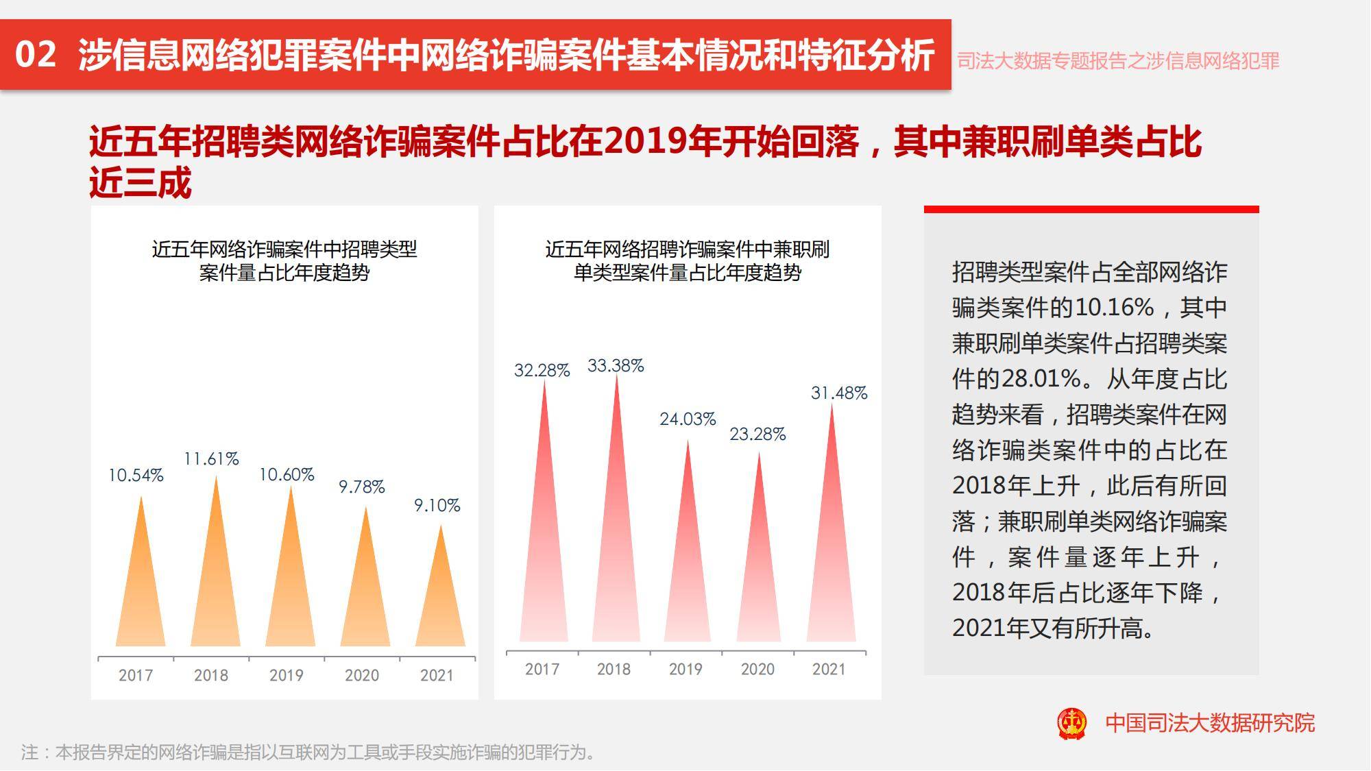 王中王深層數(shù)據(jù)計(jì)劃實(shí)施，進(jìn)取版與違法犯罪問題的探討