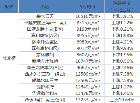 最新原創(chuàng)社區(qū)，激發(fā)創(chuàng)意，連接你我