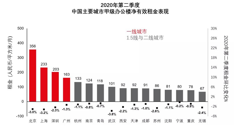 探索新知，七日最新資訊概覽