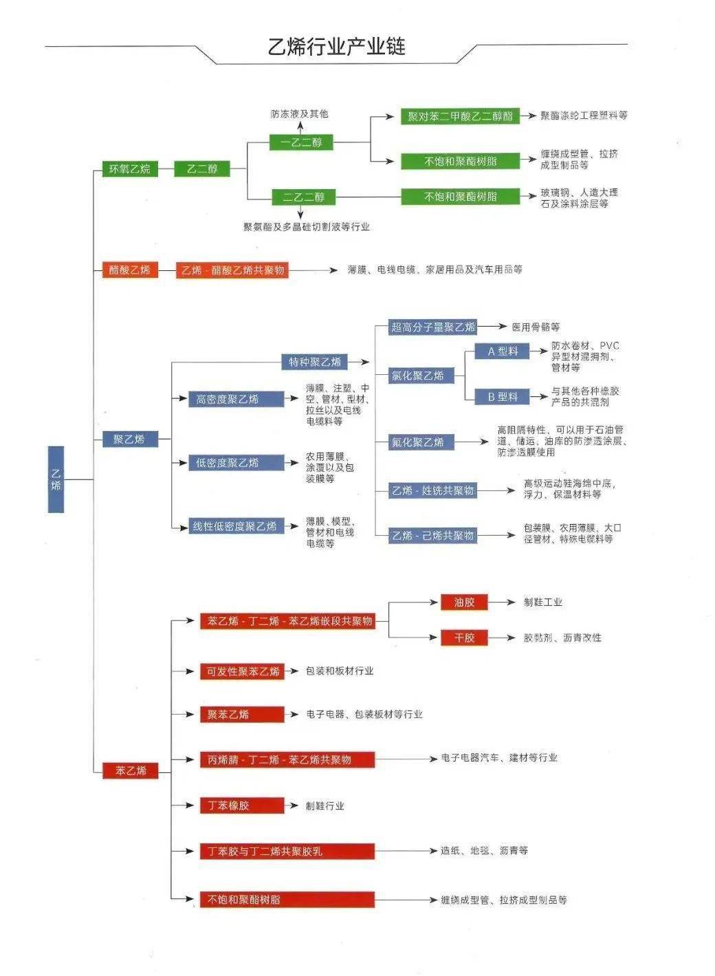 汕頭最新防疫措施與成效