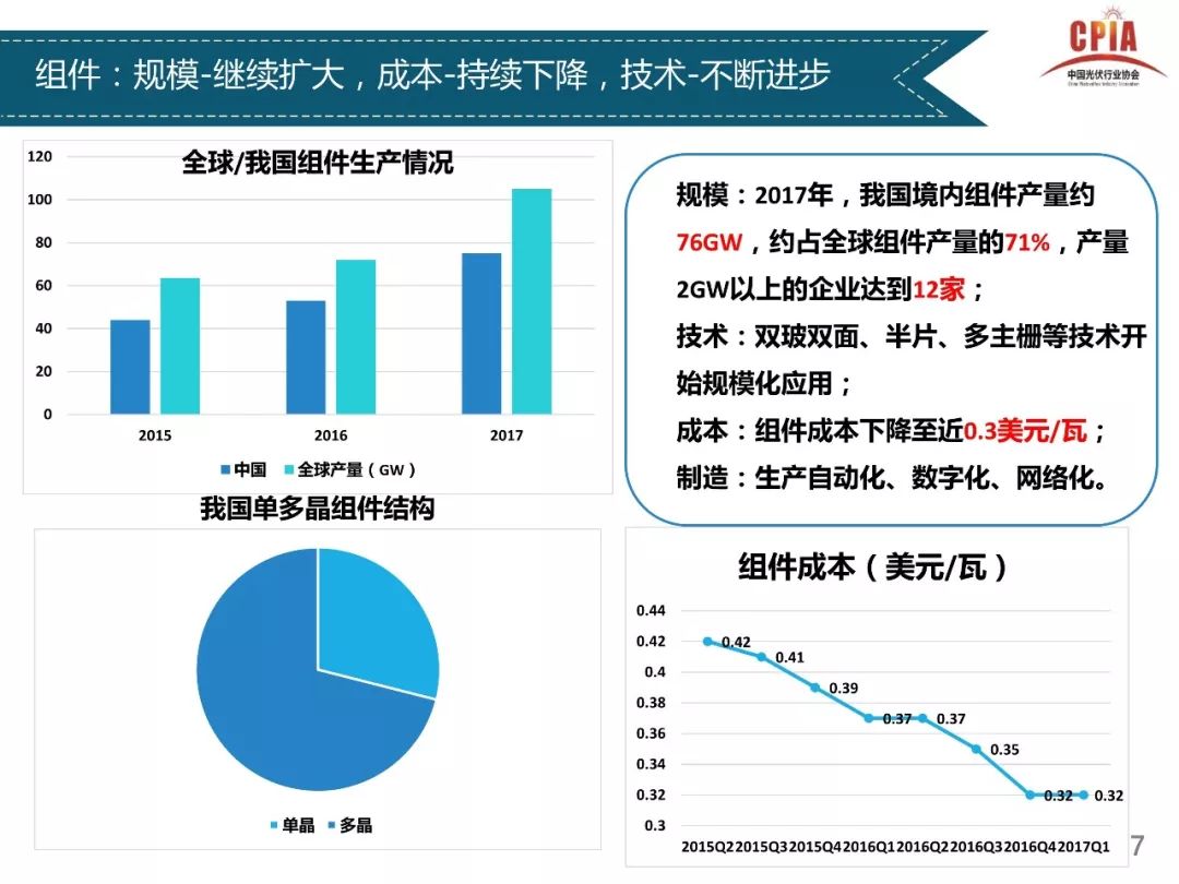 廊坊最新電價(jià)，政策調(diào)整與未來(lái)展望