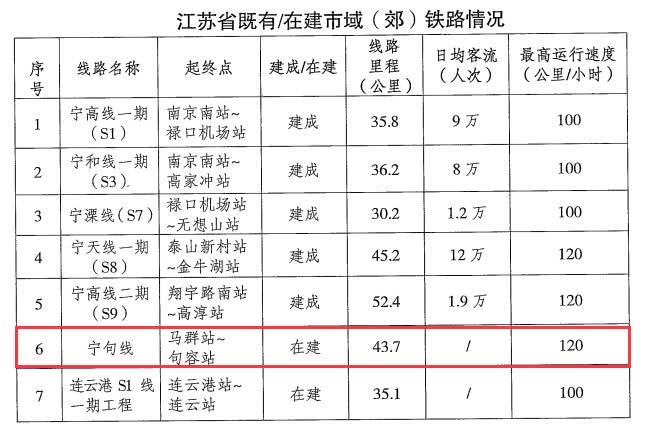 幽冥鬼君 第5頁