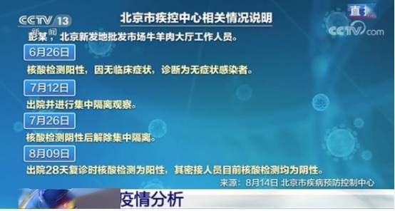 最新疫情溯源，探尋源頭，揭示真相