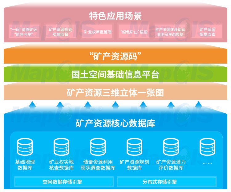 最新同名庫，重塑數(shù)字時代的資源獲取與創(chuàng)新模式