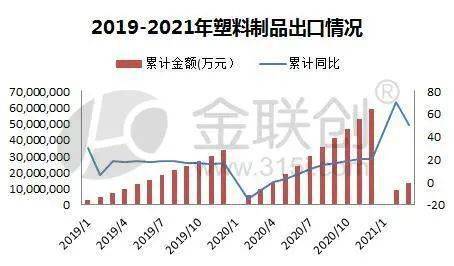 最新塑鋼價格動態(tài)及市場趨勢分析