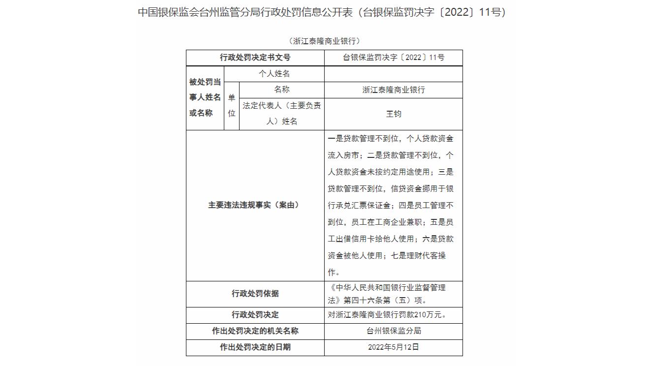 最新承兌政策對企業(yè)和個人經(jīng)濟行為的影響分析