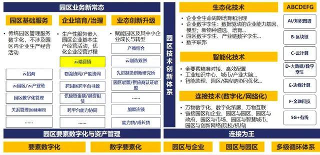 最新推廣碼的應用與優(yōu)勢